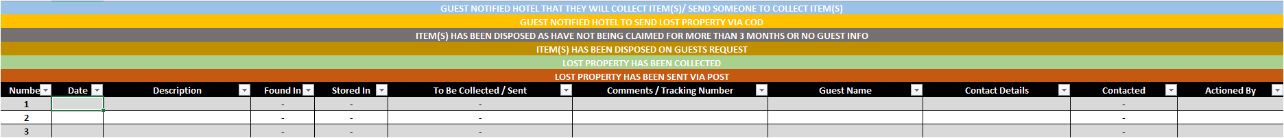 Lost property log